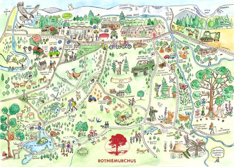 Rothiemurchus Illustrated Map